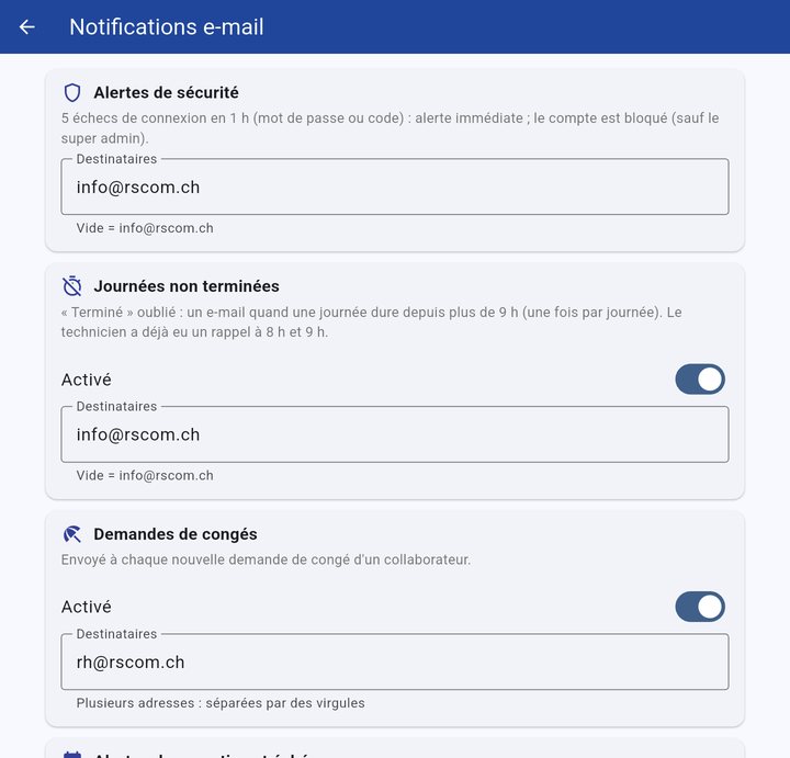 Alertes par e-mail