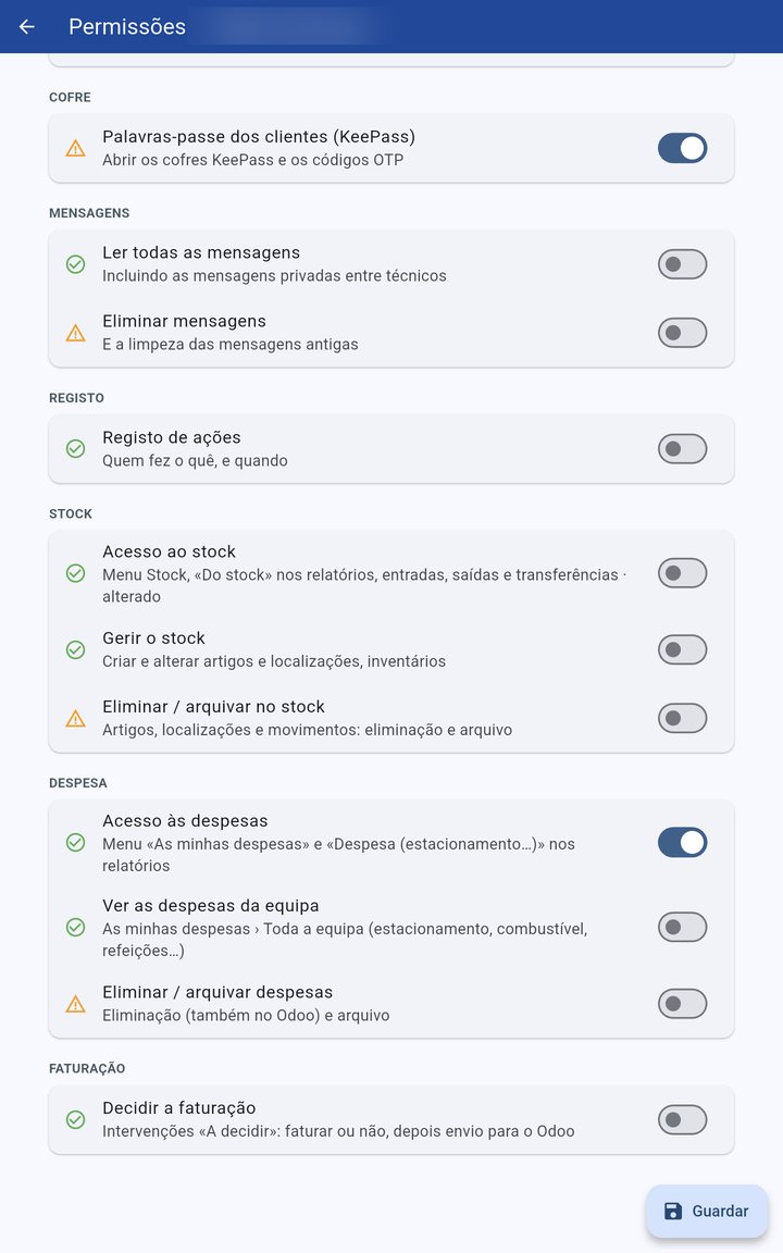 Permissões por menu